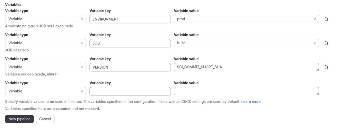 Build - Exemplo de como preencher