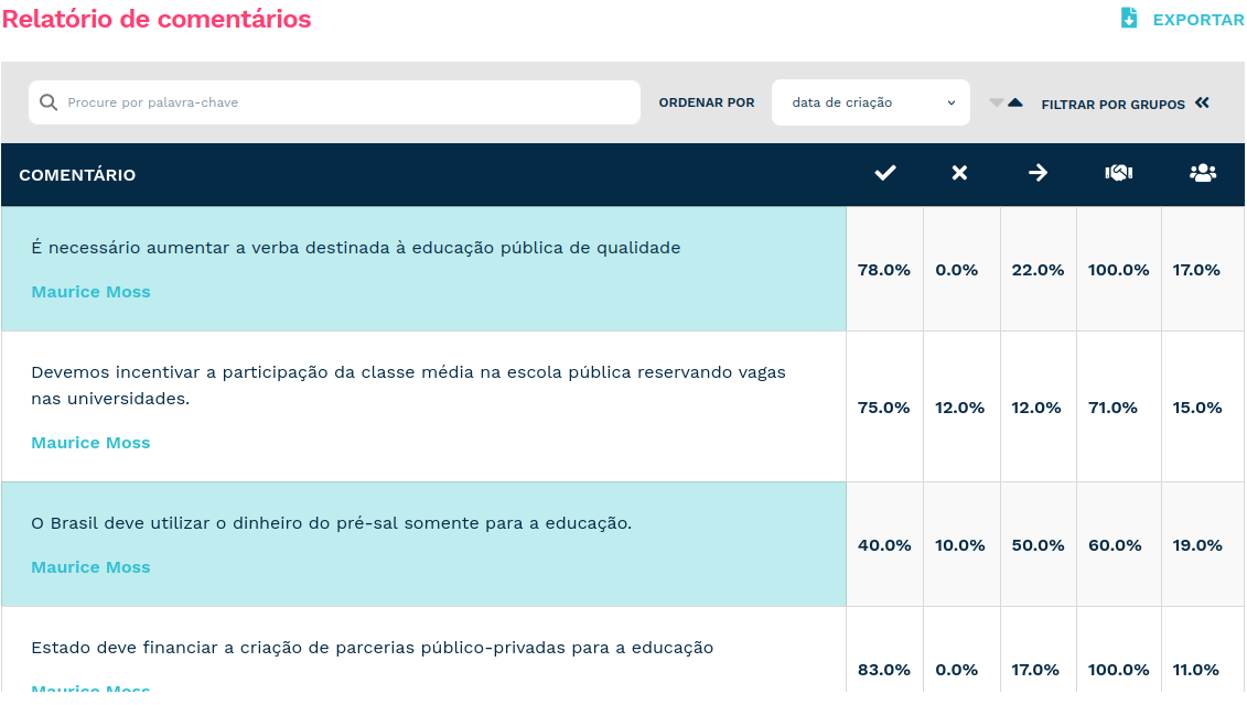../../_images/comments-report-2.png