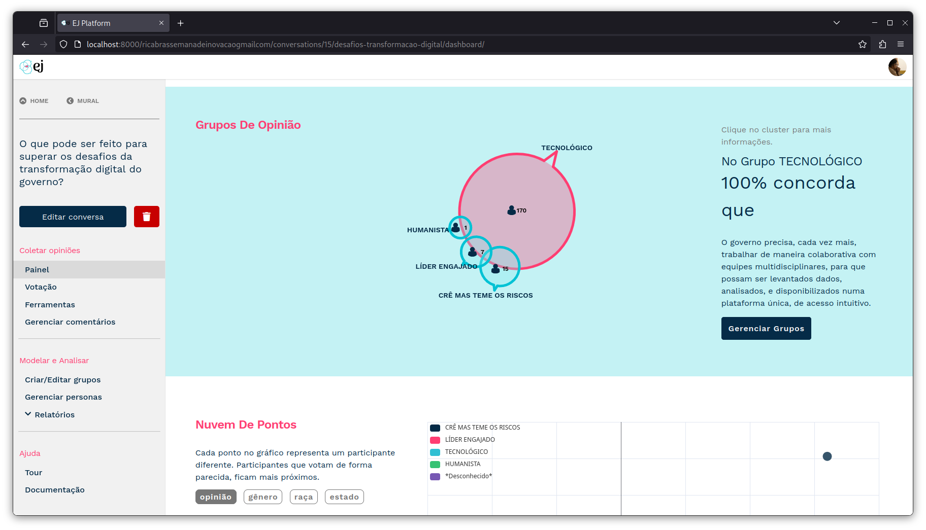 ../../_images/dashboard-groups-scatter.png