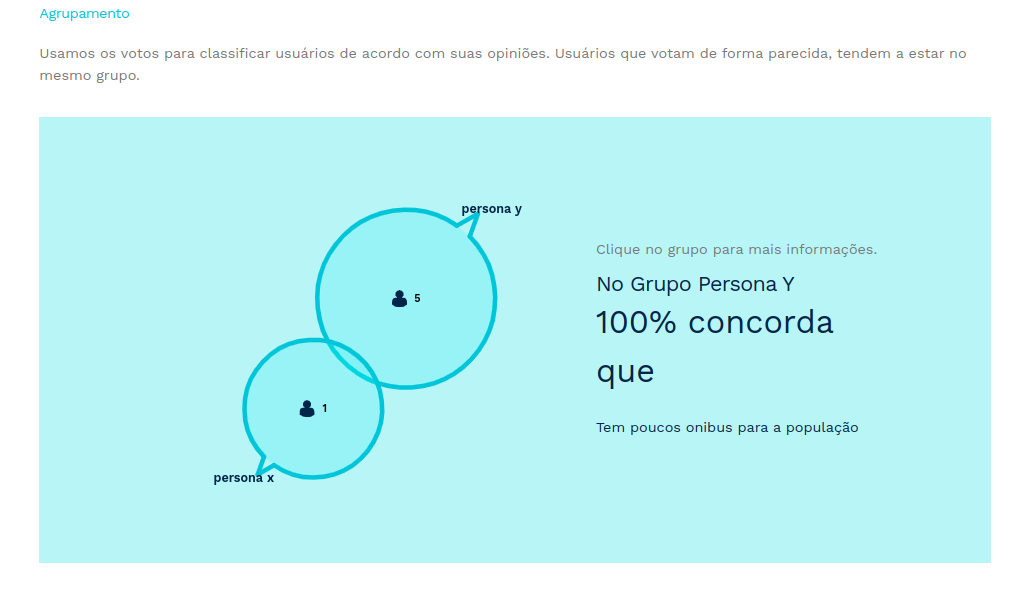 ../../_images/personas-grouping.png